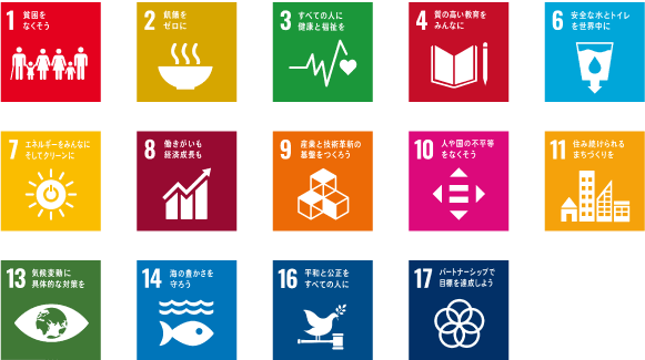 2030めざす沖縄の姿 ｜ 沖縄県SDGsについて ｜ 沖縄県SDGs