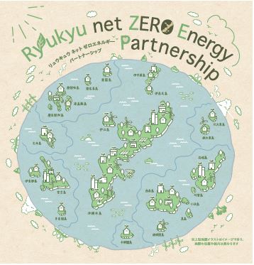 脱炭素社会の実現に向けたRyukyu net ZERO Energy Partnershipを構築しました！